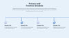 Jozeka - Investor Pitch Deck Powerpoint