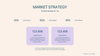 Business Case Keynote Templates