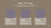 Codora - Company Profile Powerpoint Template