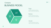 Investor Pitch-Deck Presentation Template