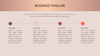 Business Plan | Corporate Presentation