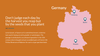 Year Report PowerPoint Template
