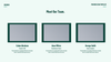 Business Plan Keynote Template