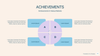 Business Case Keynote Templates