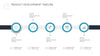 New Product Introduction Presentation