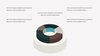 Chart Analysis Infographic - Powerpoint Template