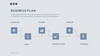 Business Plan Presentation Template