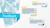 Sales Win-Loss Presentation
