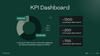 Creative KPI Dashboard PowerPoint Presentation