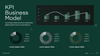 Creative KPI Dashboard PowerPoint Presentation