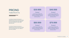 Business Case Keynote Templates