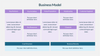 Year Report PowerPoint Template