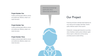 Efola : Pitch Deck Powerpoint