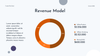 Funder - Funding Pitch Deck Presentation