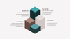 Chart Analysis Infographic - Powerpoint Template