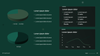 Creative KPI Dashboard PowerPoint Presentation