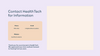 HealthTech - Medical Pitch Deck PowerPoint