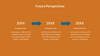 Year Report PowerPoint Template