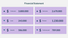 Year Report PowerPoint Template