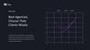 DELTA - Pitch Deck Powerpoint
