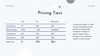 Funder - Funding Pitch Deck Presentation