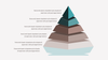 Chart Analysis Infographic - Powerpoint Template
