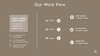 Codora - Company Profile Powerpoint Template