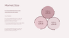 Business Plan Presentation