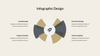 Lachor - Annual Report Google Slides Template