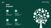 Business Plan Keynote Template