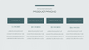 Pitch Deck - Powerpoint Template