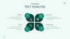 Investor Pitch-Deck Presentation Template