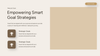 Smart Goals Powerpoint Template
