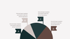 Chart Analysis Infographic - Powerpoint Template