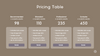 Codora - Company Profile Powerpoint Template