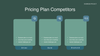 Project - Business Plan Powerpoint Template