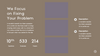 Codora - Company Profile Powerpoint Template