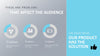 New Product Introduction Presentation