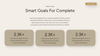 Smart Goals Powerpoint Template