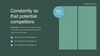 Project - Business Plan Powerpoint Template