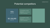 Project - Business Plan Powerpoint Template