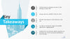 Sales Win-Loss Presentation