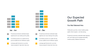 Efola : Pitch Deck Powerpoint