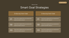 Smart Goals Powerpoint Template