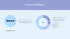 Jozeka - Investor Pitch Deck Powerpoint