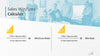 Sales Win-Loss Presentation