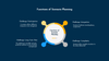 Scenario planning and analysis for Google Slides