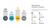 Efola : Pitch Deck Powerpoint