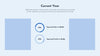 Jozeka - Investor Pitch Deck Powerpoint