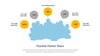 Efola : Pitch Deck Powerpoint
